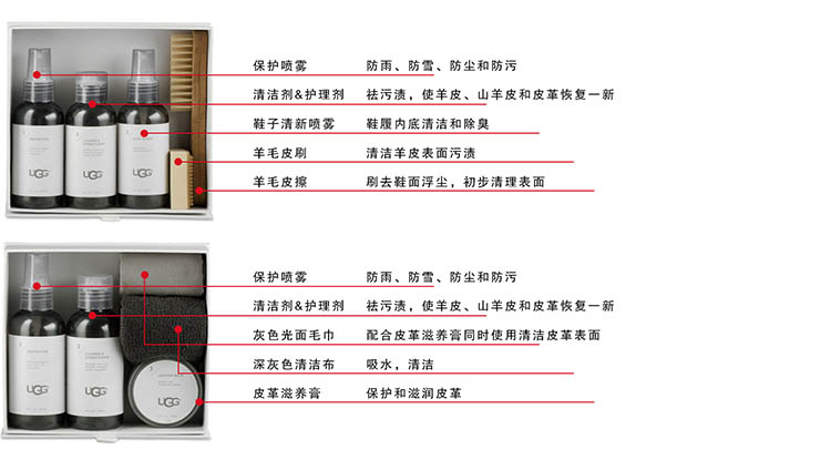 UGG究竟是美国品牌还是澳大利亚品牌？你确定真的了解它吗？