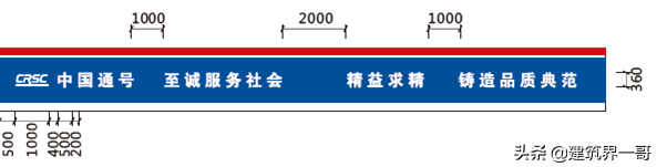 住宅项目施工现场安全管理及文明施工作业指导书