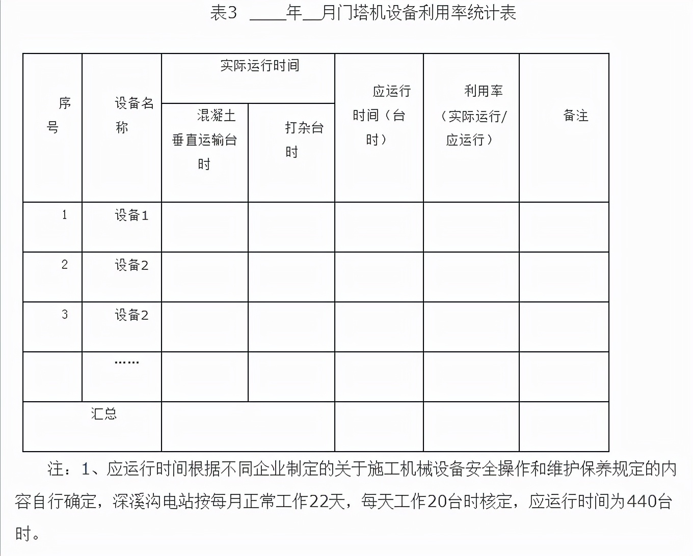 老造价师告诉你大型塔机成本核算有多重要？如何进行核