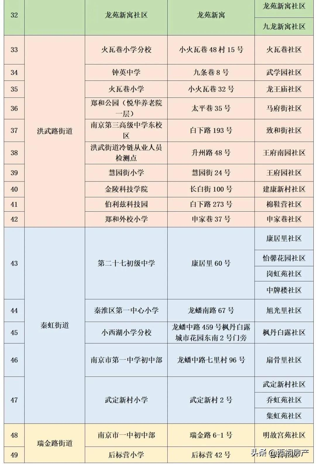 南京一夜,南京温度!930万人共同见证