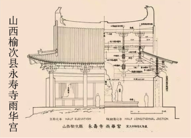 1947年秋天，我和女神林徽因对飙英文
