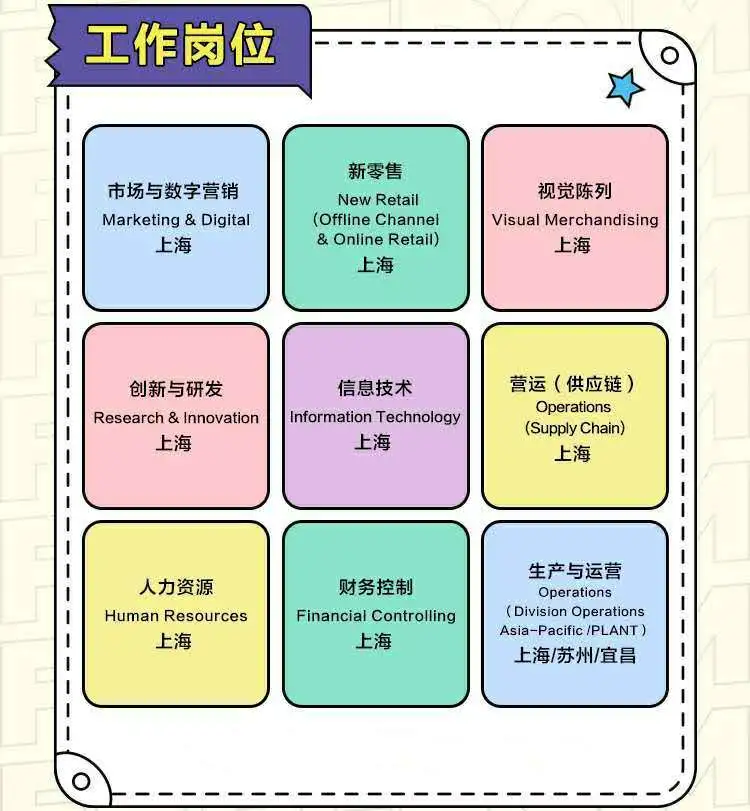 兰蔻、YSL、阿玛尼…欧莱雅秋招启动，加入欧家实现化妆品自由