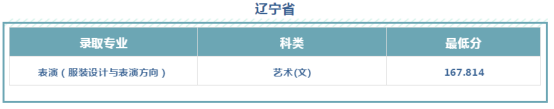 文科528分、理科484分！西安工程大学2019本科招生录取圆满收官！附新生开学必备清单