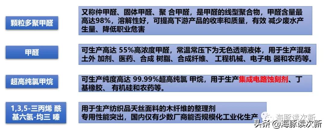 铁钼法甲醛催化反应器(甲醛第一股！主要产品甲醛含量可达98%，优于国际标准)