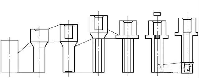 一文了解紧固件冷成型工艺，赶快收藏