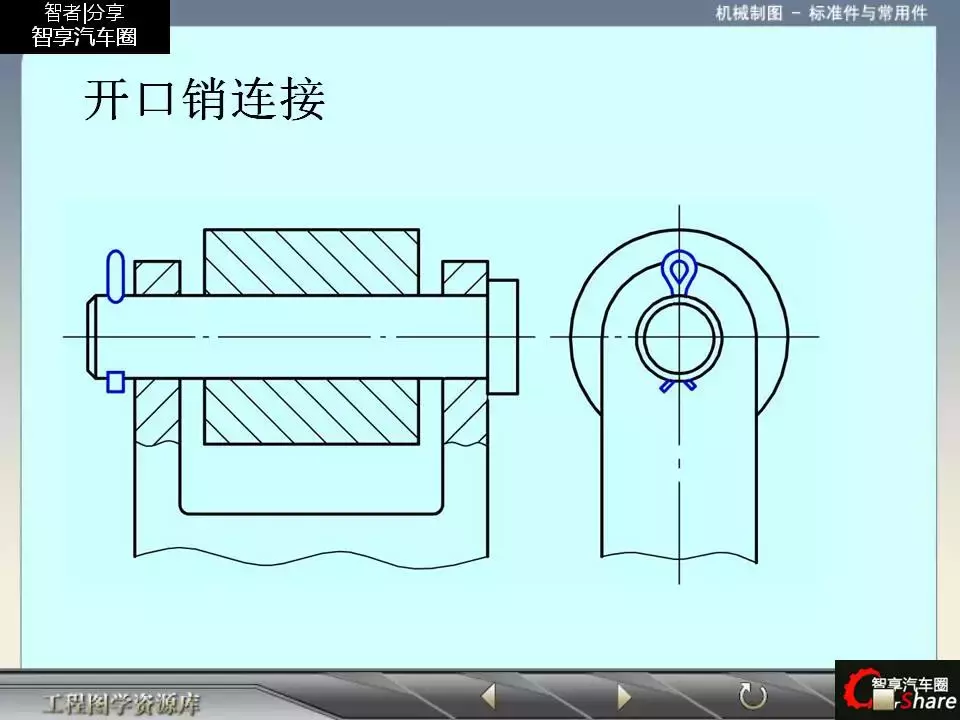 88页PPT详解标准件和常用件知识