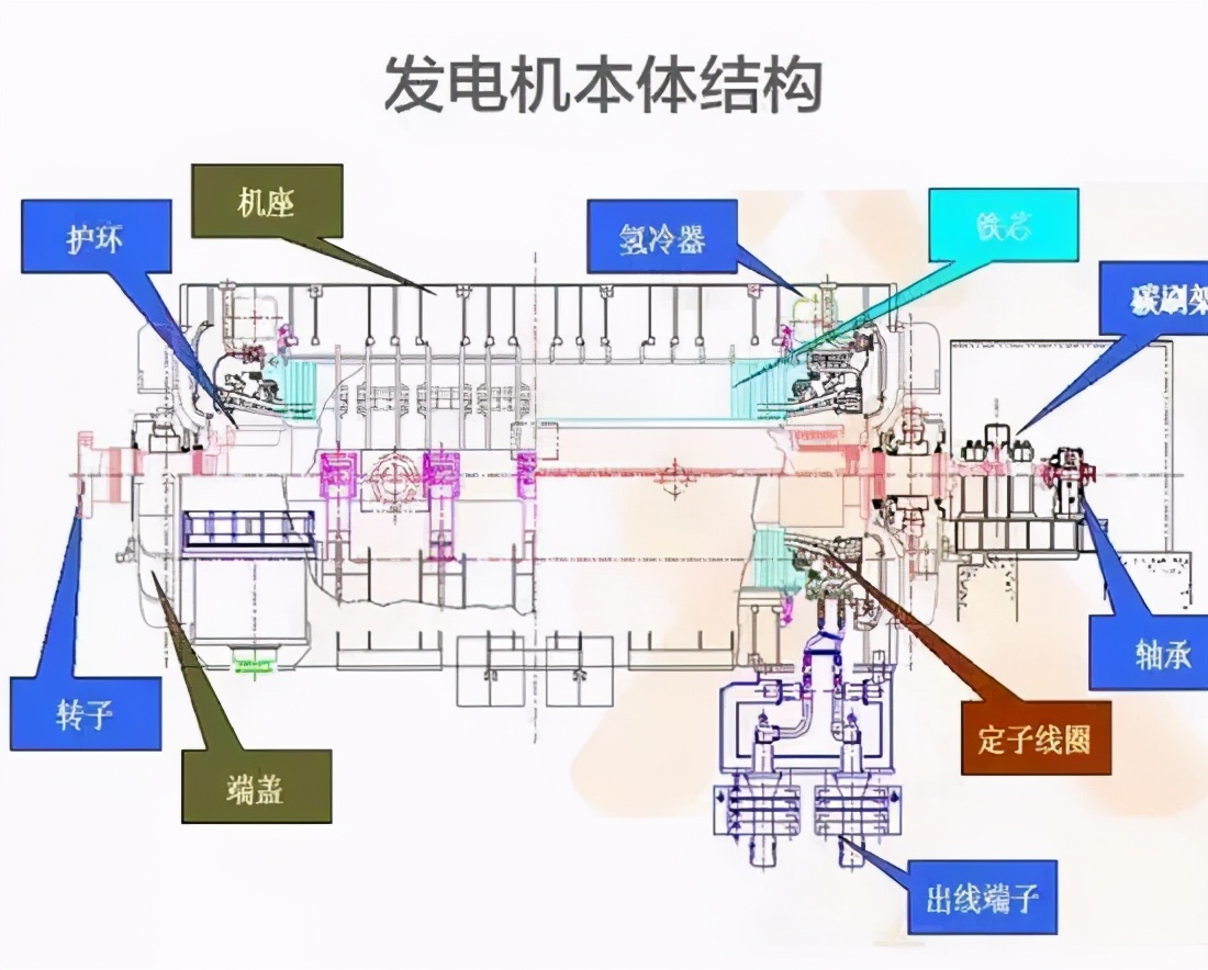 三峡大坝结构图图片