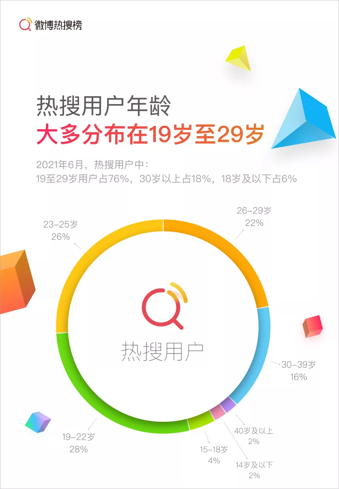 这10份PPT报告，我超喜欢