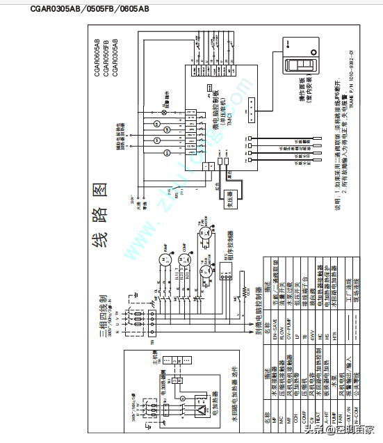 「特灵」Coolman风冷热泵式冷水机组安装维修手册