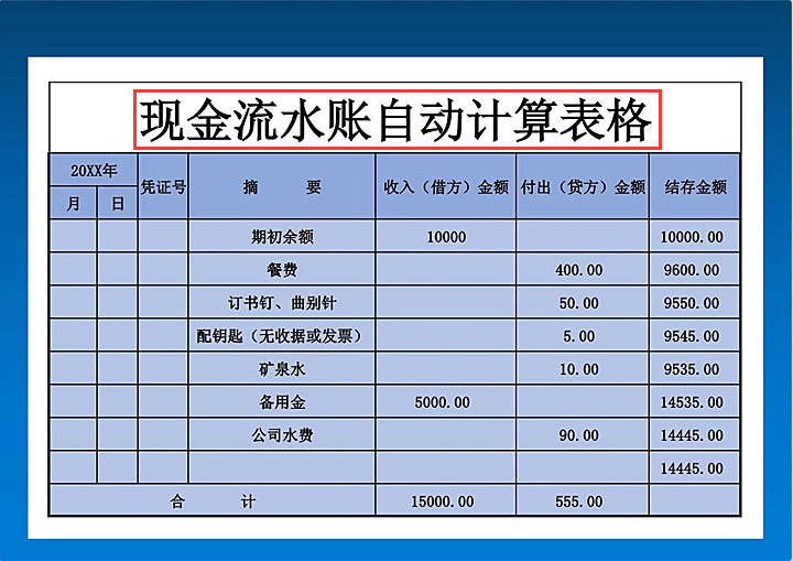 会计小白看过来，14张财务常用报表模板，录入数据即可自动生成