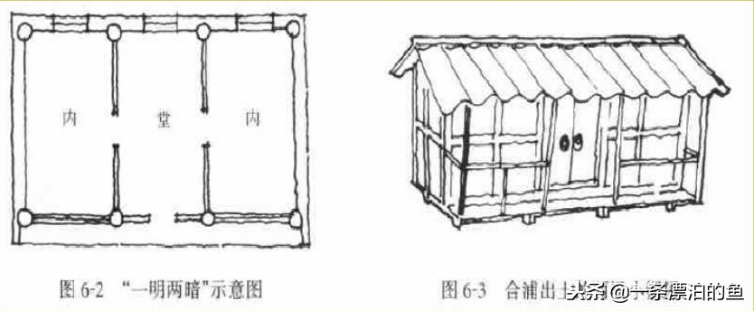 带你感受汉代之美，汉代时期的室内设计