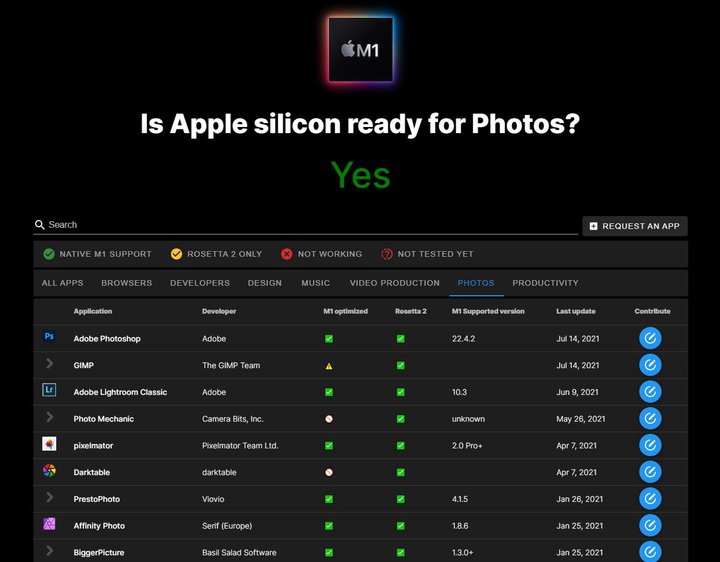 想趁着教育优惠薅一笔羊毛？挑选 M1 Mac 的门道，都在这了