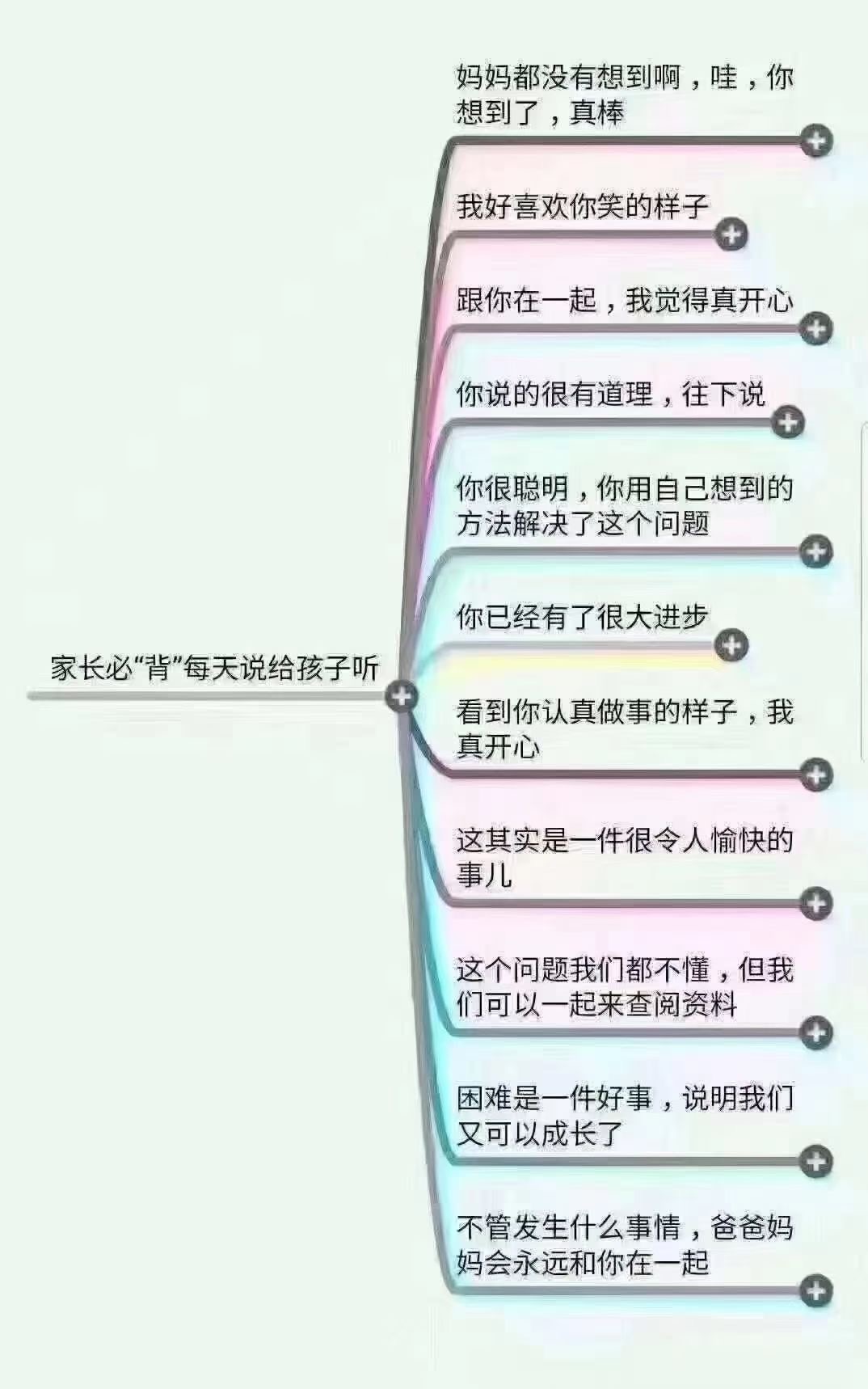 神奇的“摸骨”之书，带你揭开动物骨头的10项世界之最