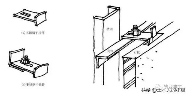 装饰装修：常用构造做法，看懂精装修的背后故事