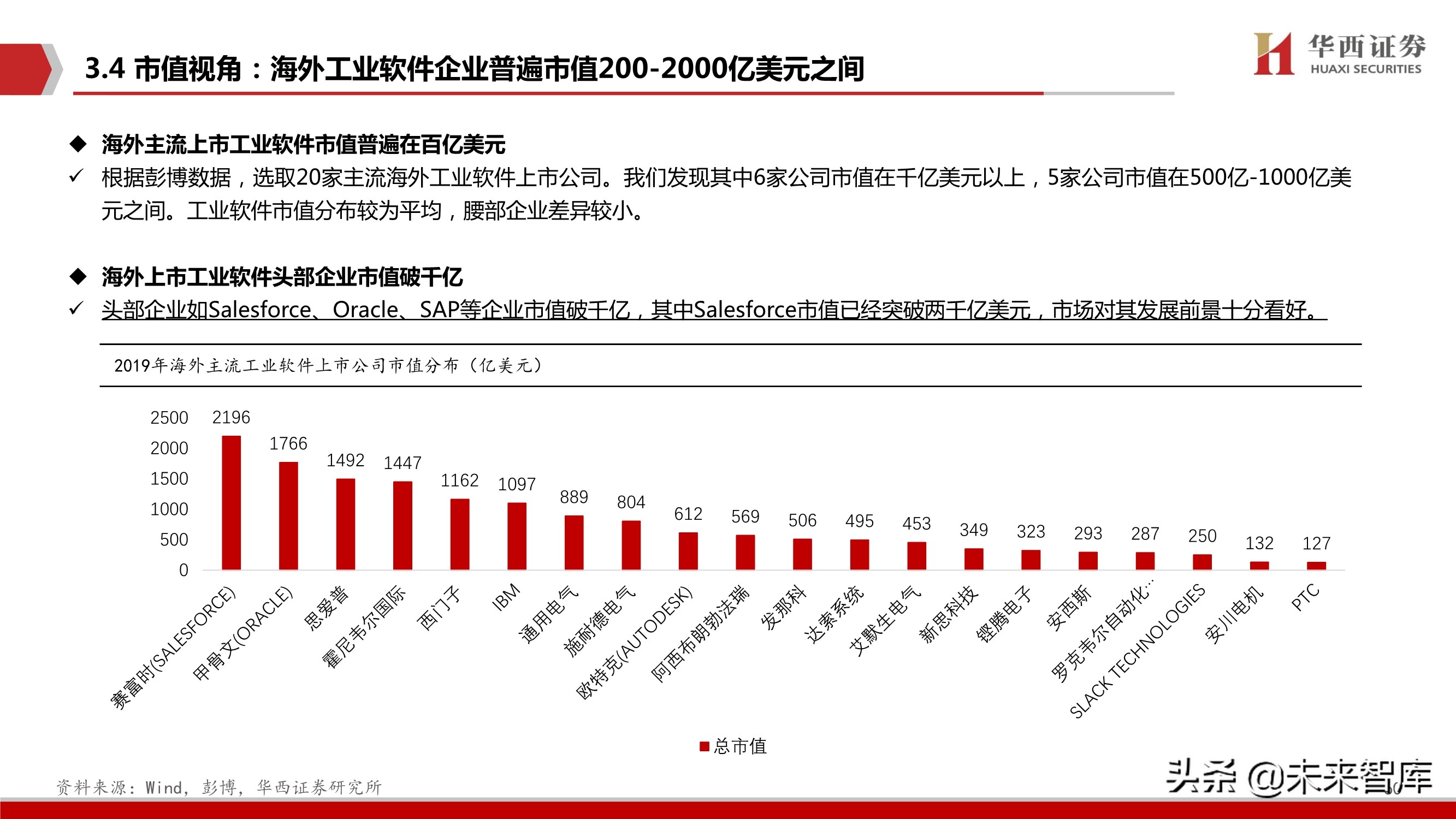 工业软件行业103页深度报告：中国制造崛起的关键