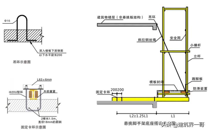 住宅项目施工现场安全管理及文明施工作业指导书