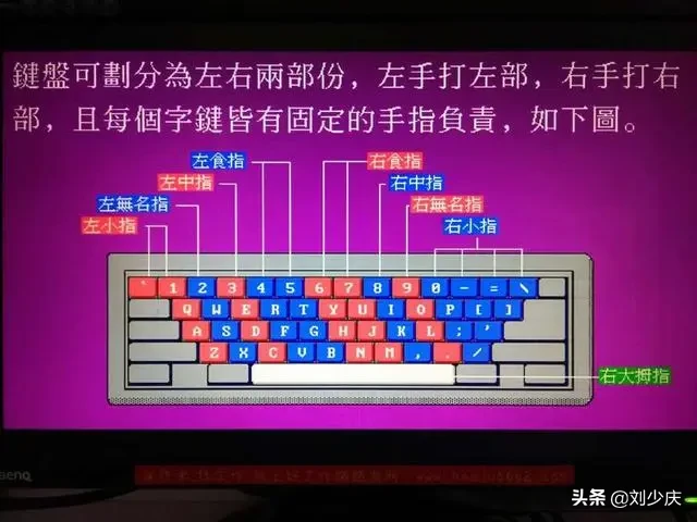 斜杠怎么用键盘打出来（快速打字必须掌握的基本功）(4)