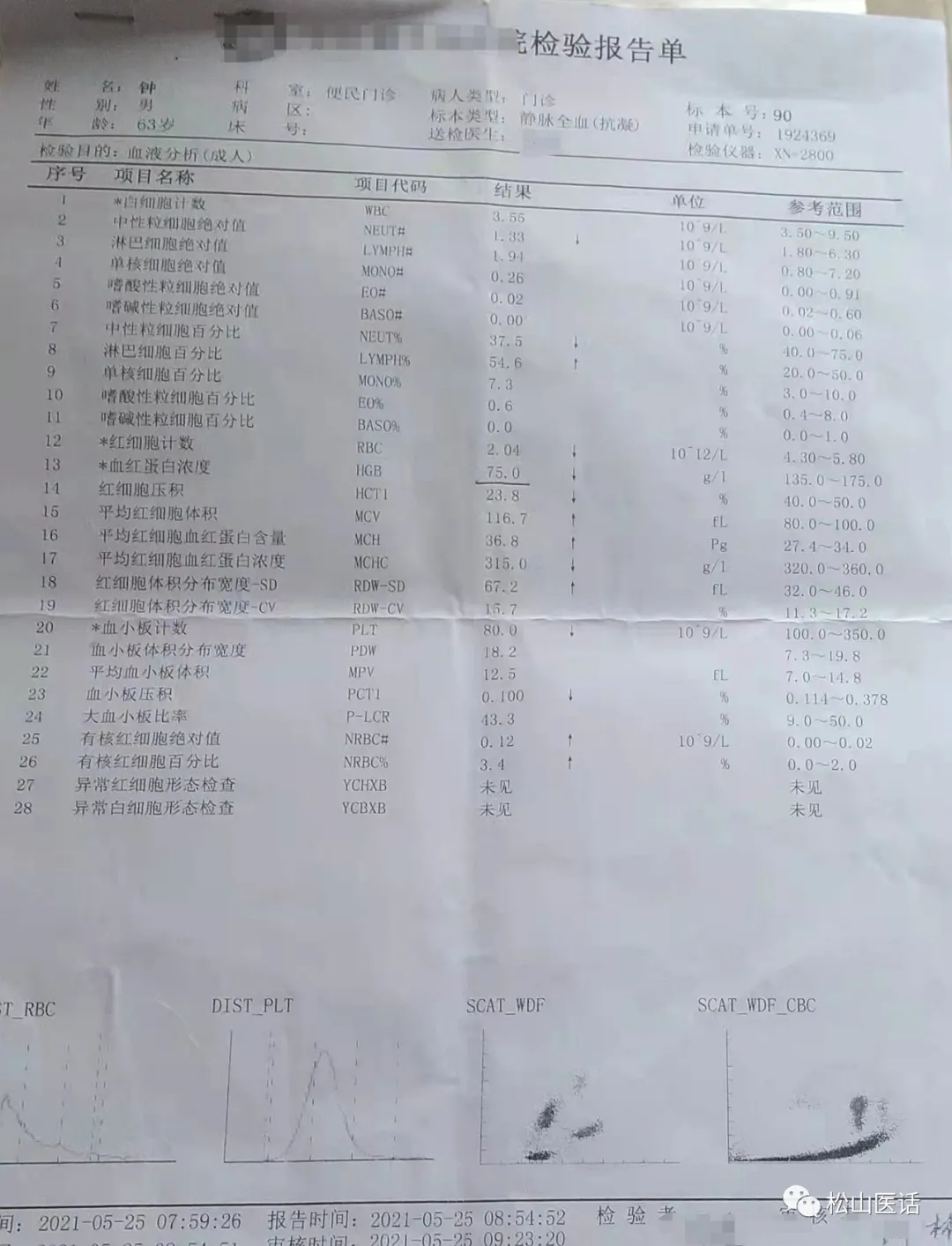 「松山医话医案」:疾病诊断发生错误的原因及分析思考