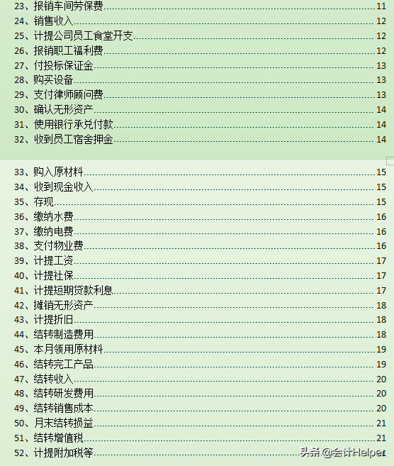 鬼才老师把高新企业会计的账务处理，汇总了这53笔分录，太好用了