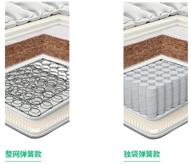深度：美国大牌床垫真的好吗？舒达、丝涟、金可儿哪款值得买？