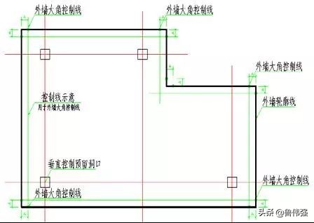 模板工程施工支设图文详解，过程做法详细