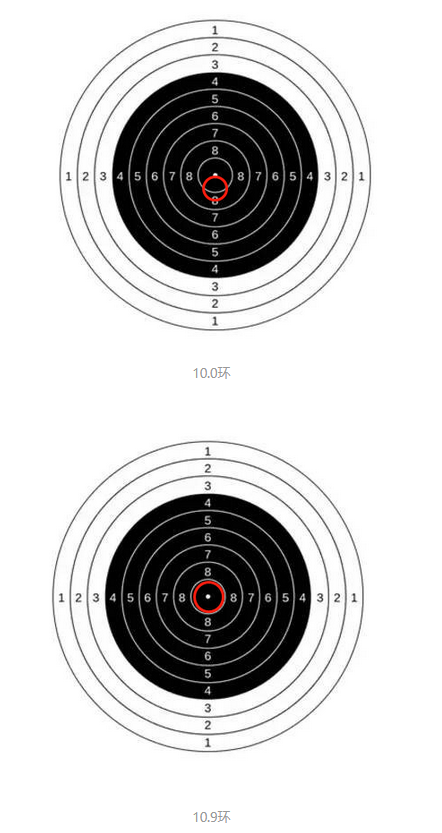 怎么样才能当上射击运动员(可作为“特长生”的二级运动员是什么标准？)