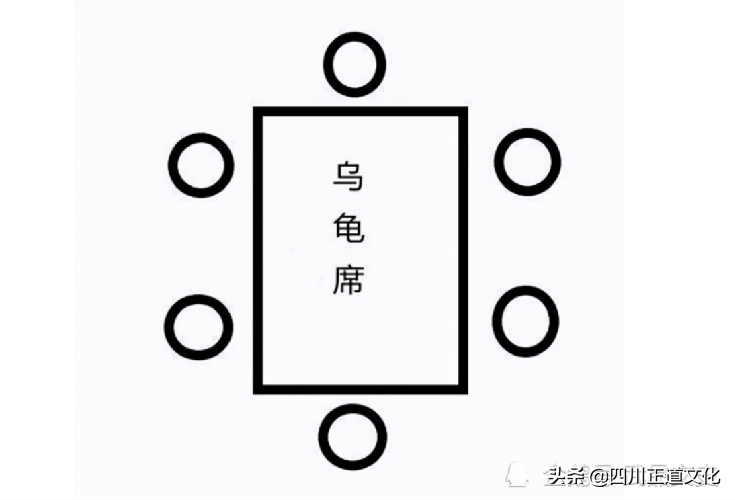 俗语“菜不摆三，筷不成五，席不成六”是何意思，餐桌礼仪要谨记
