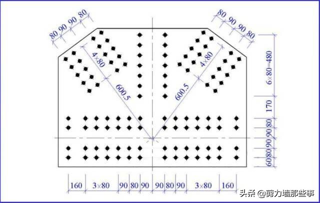 钢结构图纸知识总结