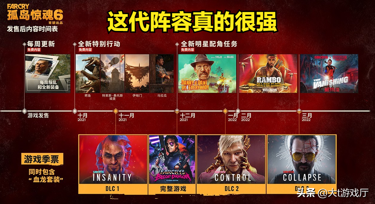 孤岛惊魂6：最棒的11个游戏机制，该作很值得入手