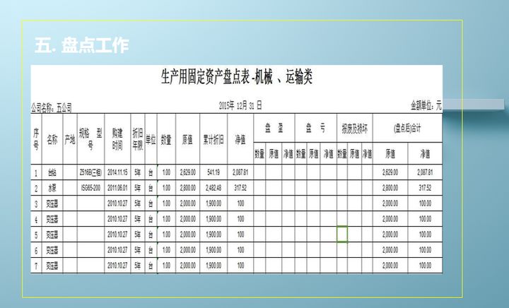 建筑工程成本如何核算？成本核算流程+方法+108页账务处理！速收