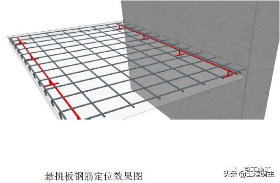 钢筋工程质量管理标准图集，从进场验收到成品保护