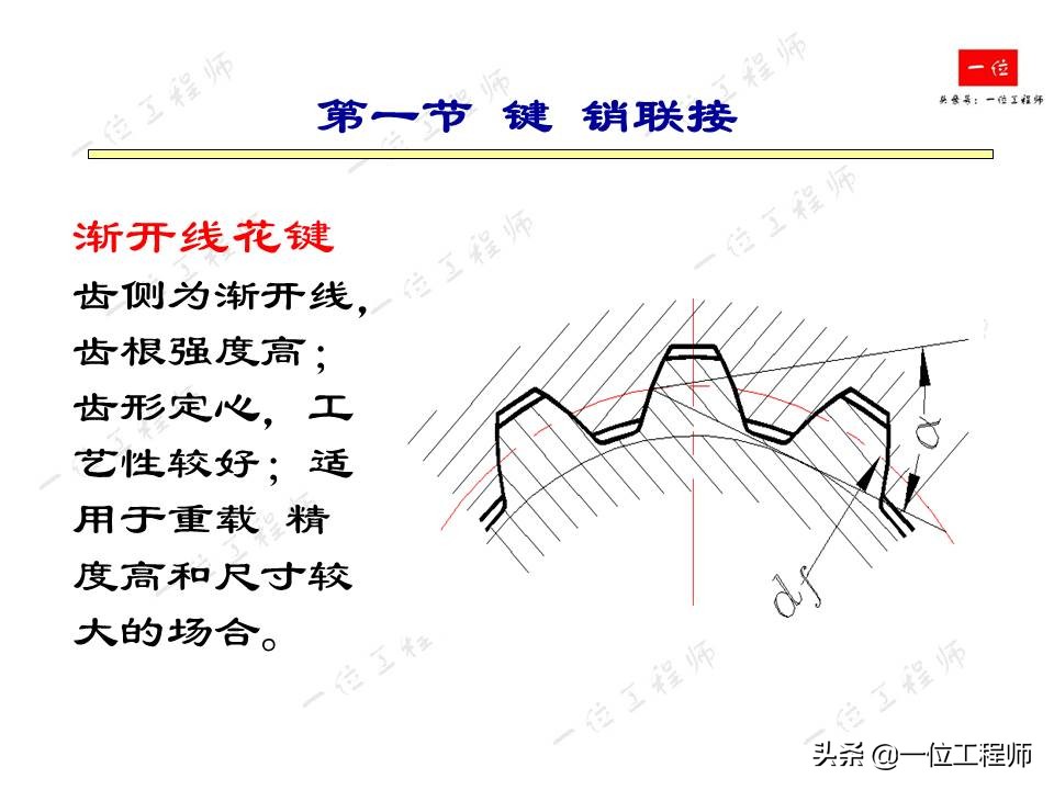 紧固件连接，受力分析和强度计算，32页内容介绍紧固件连接