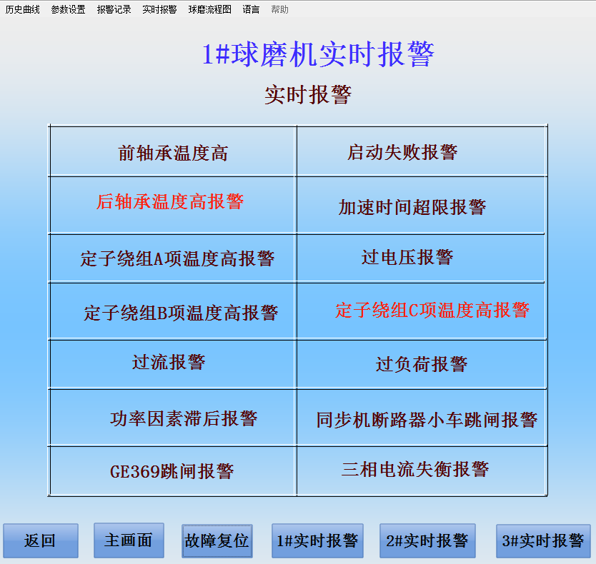 PLC和GE369在同步機電控系統(tǒng)中的應(yīng)用
