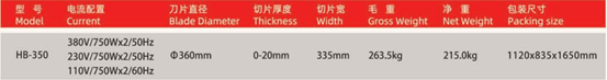 立冬羊肉火锅季——华菱全自动切片机