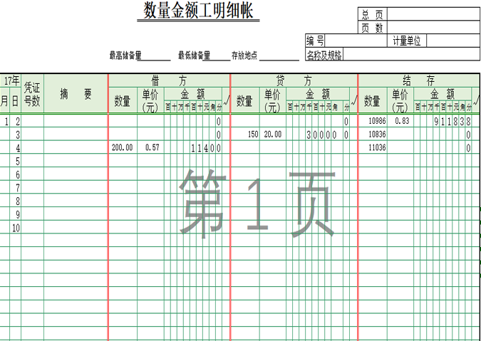 财务会计必备！175个财务实用表格+工作流程，免费下载