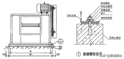 风机安装施工工艺做法