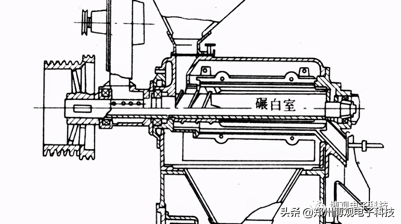 共享碾米机的七大核心部分详细讲解一