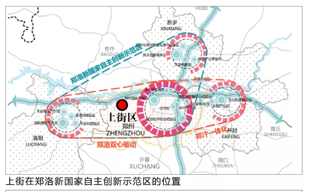 依托通航、金融、科创、会展四大产业,上街区未来新地标在这里
