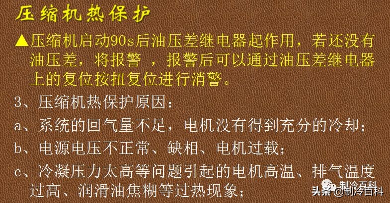 快看！老师傅总结冷库常见故障原因与处理方法...