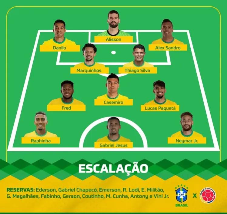 巴西vs哥伦比亚直播回(巴西vs哥伦比亚：内马尔、拉菲尼亚领衔PK萨帕塔、夸德拉多)