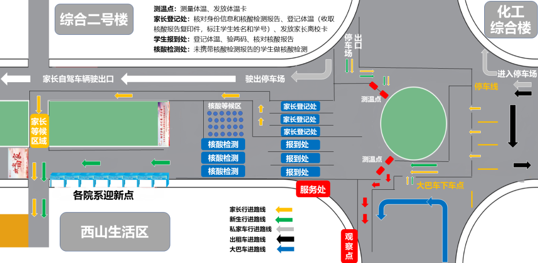 @2020级本科生及家长：大工报到攻略来了