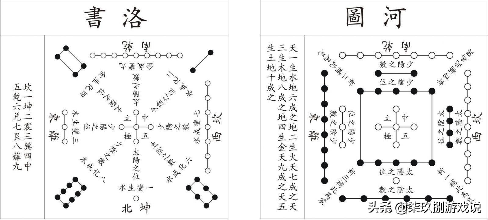 《数独宇宙》个人评测：硬核、烧脑堪比“受苦”的数独之道