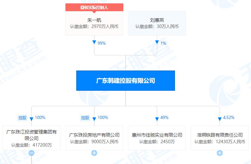 EDG赢了！背后老板来头大，其父是“广州地产教父”，财富710亿