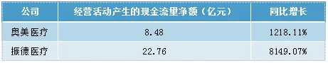 奥美口罩和稳健口罩哪个好(湖北奥美PK浙江振德：谁是国内口罩“第一股”)