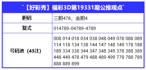福彩3d今天试机号和金马(福彩3d今天试机)