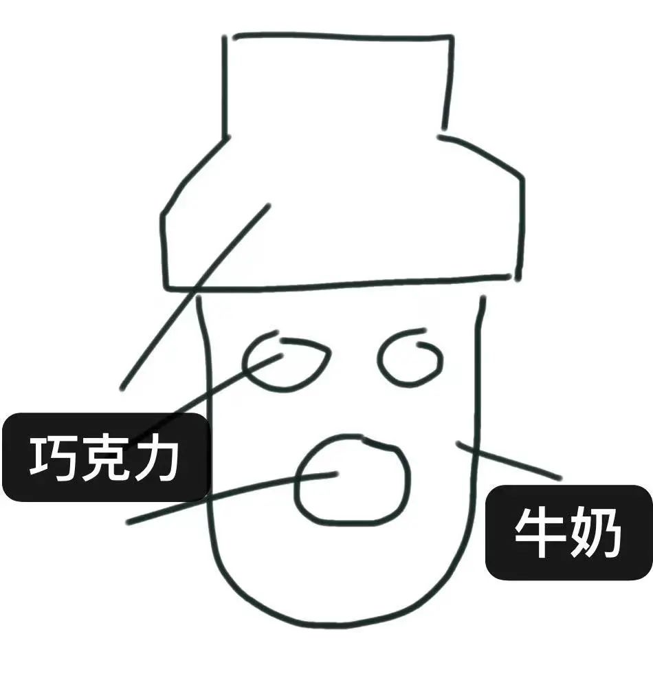 你喜欢的雪糕都是怎么做的（分享做雪糕的方法）(2)