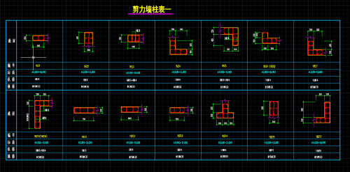 钢筋算量手算如何着手