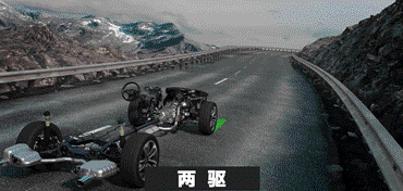 AWD·适时四驱是否有用？