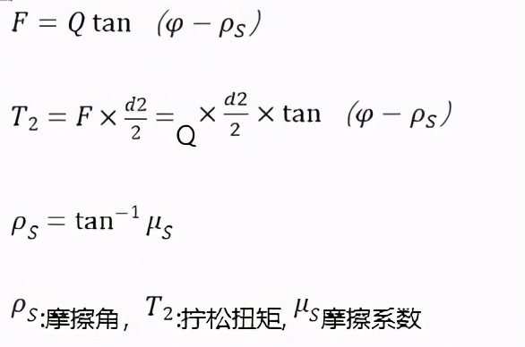 理论和实验分析摩擦系数对紧固件防松性能的影响