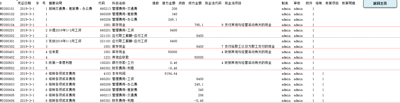 2021版财务管理系统:录入凭证自动生成报表自动结转,适用中小企业